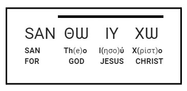 Translation of Inscription's Sacred Name.